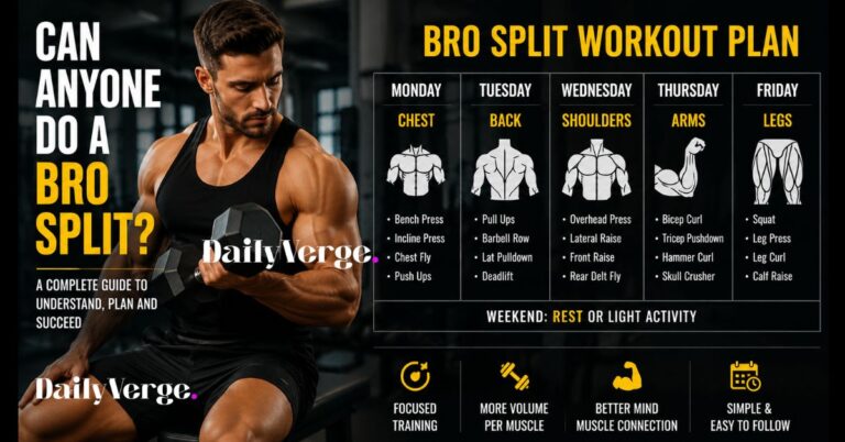 can anyone do a bro split