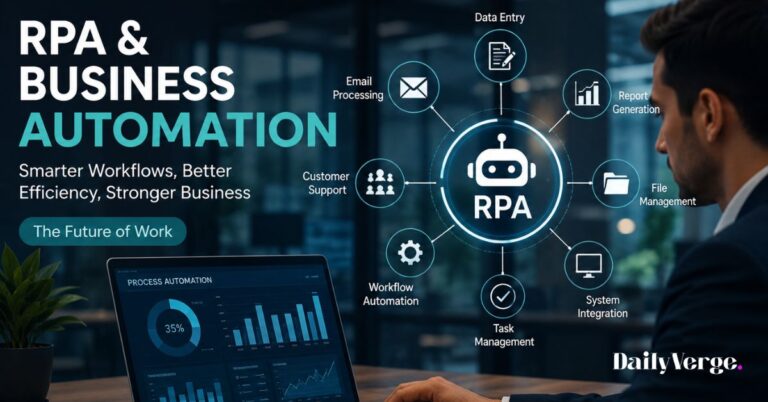Droven.io RPA and Business Automation Explained: A Complete Guide to Modern Workflow Efficiency droven.io rpa and business automation