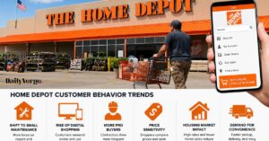 home depot customer behavior trends